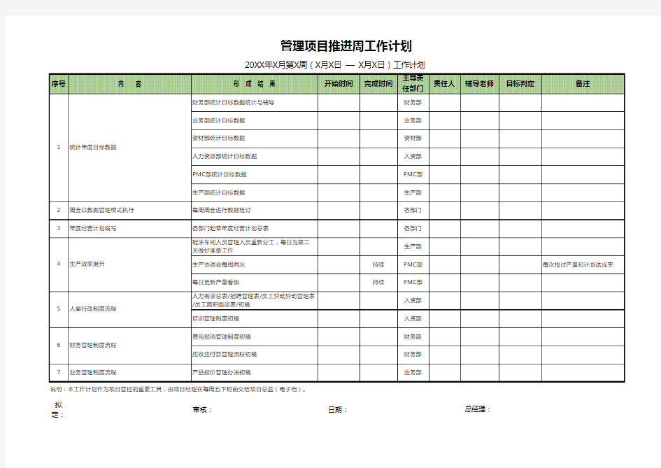 管理项目推进周工作计划