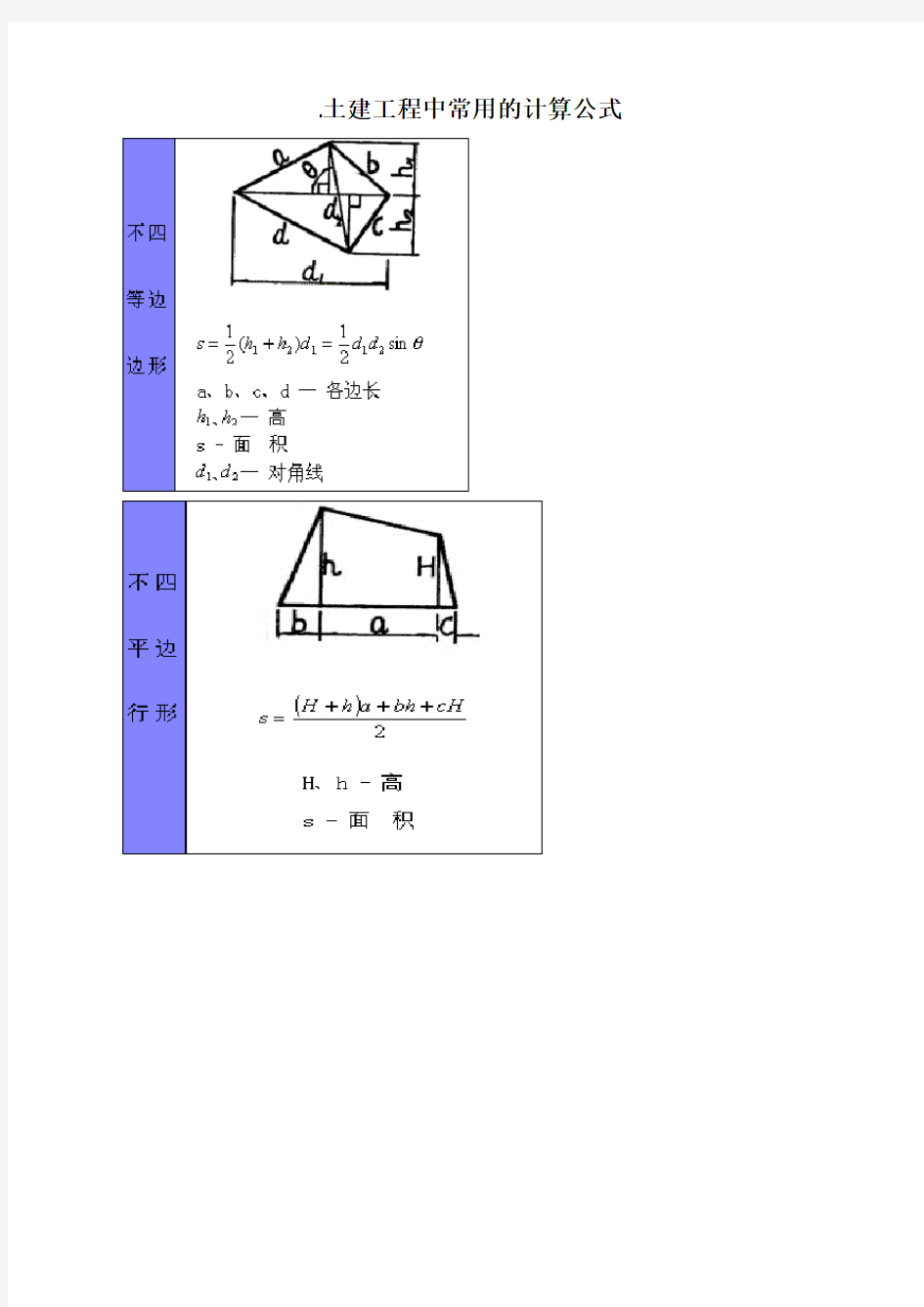 土建工程中常用的计算公式