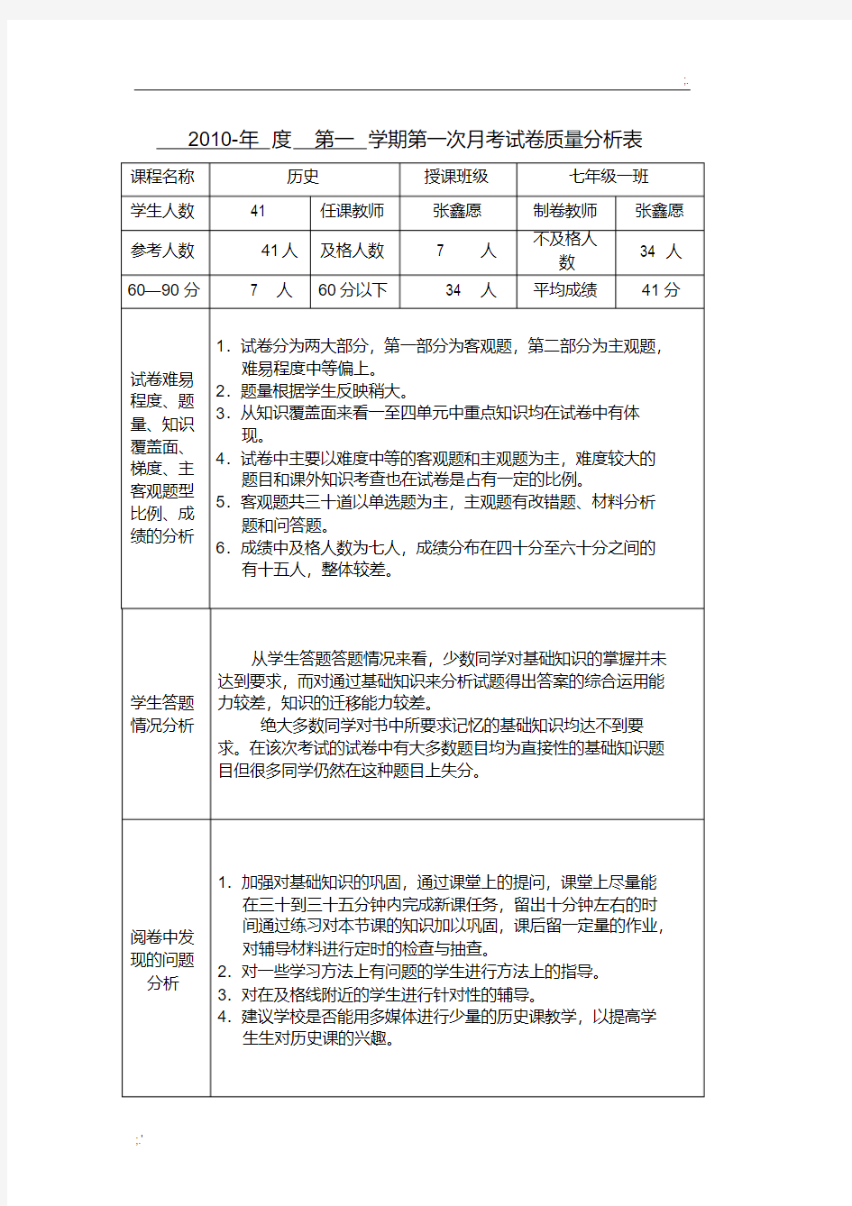 考试试卷质量分析表