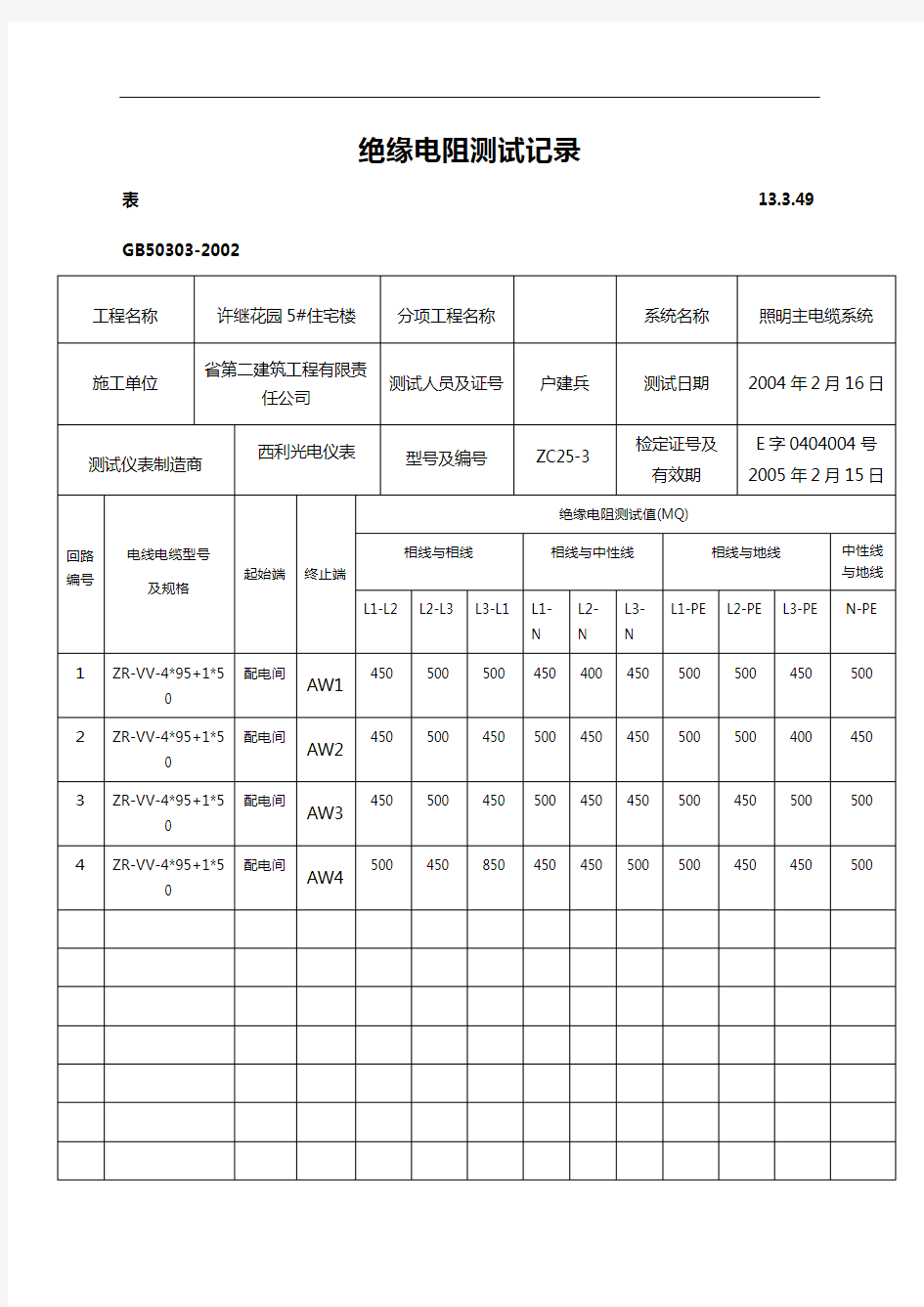 绝缘电阻测试记录簿