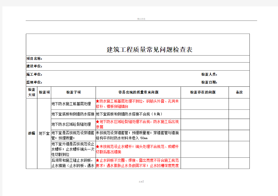 建筑工程质量常见问题检查表