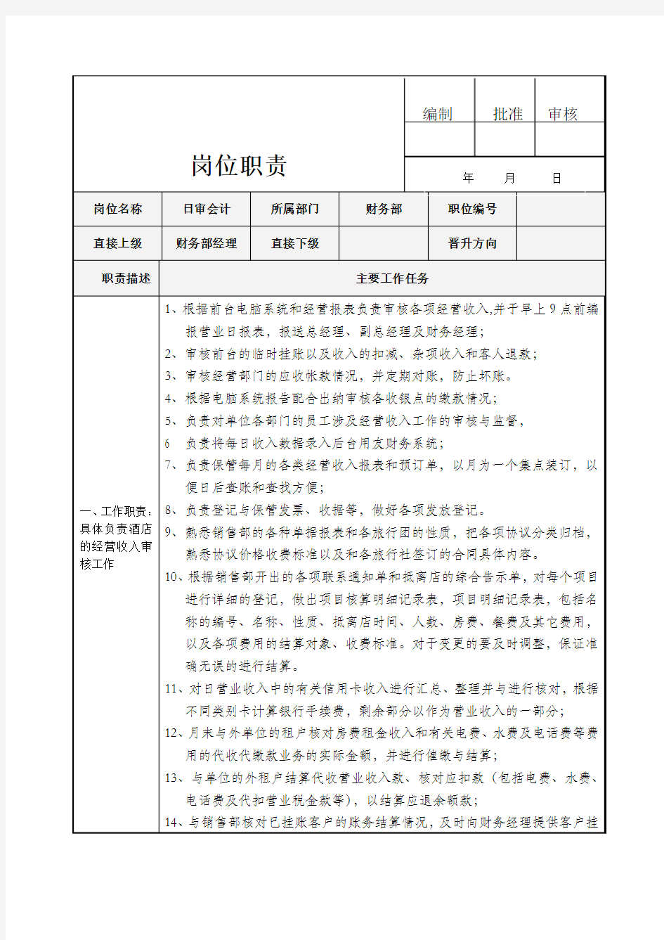 日审会计岗位职责