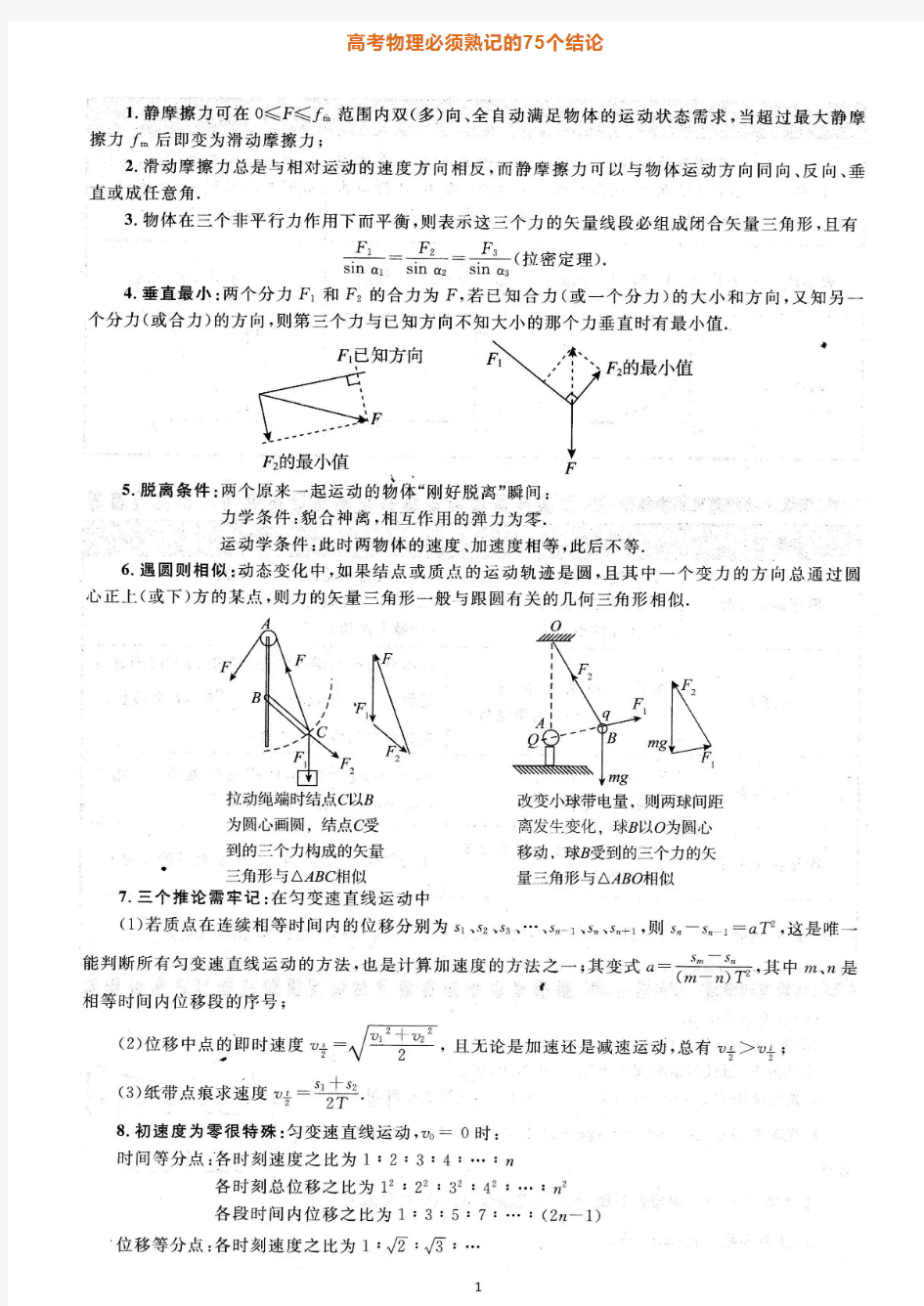 高考物理上考场前必须掌握的75个结论