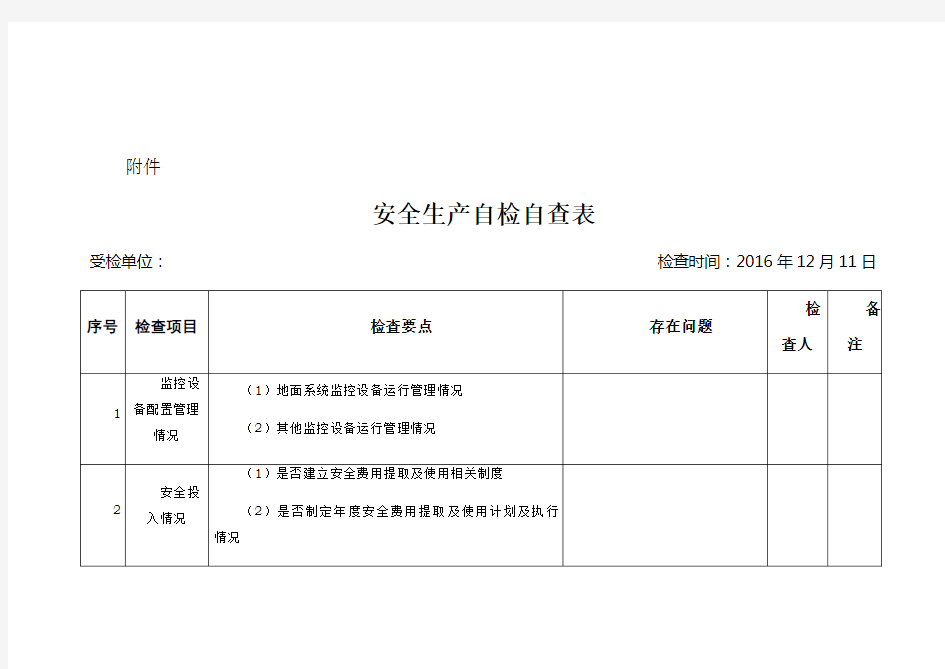 安全生产自检自查表