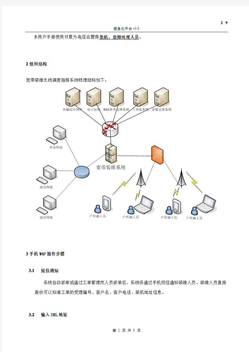 联通 宽带装维无线指挥调度系统用户手册