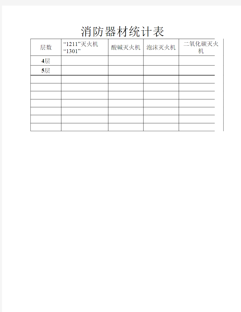 消防器材统计表