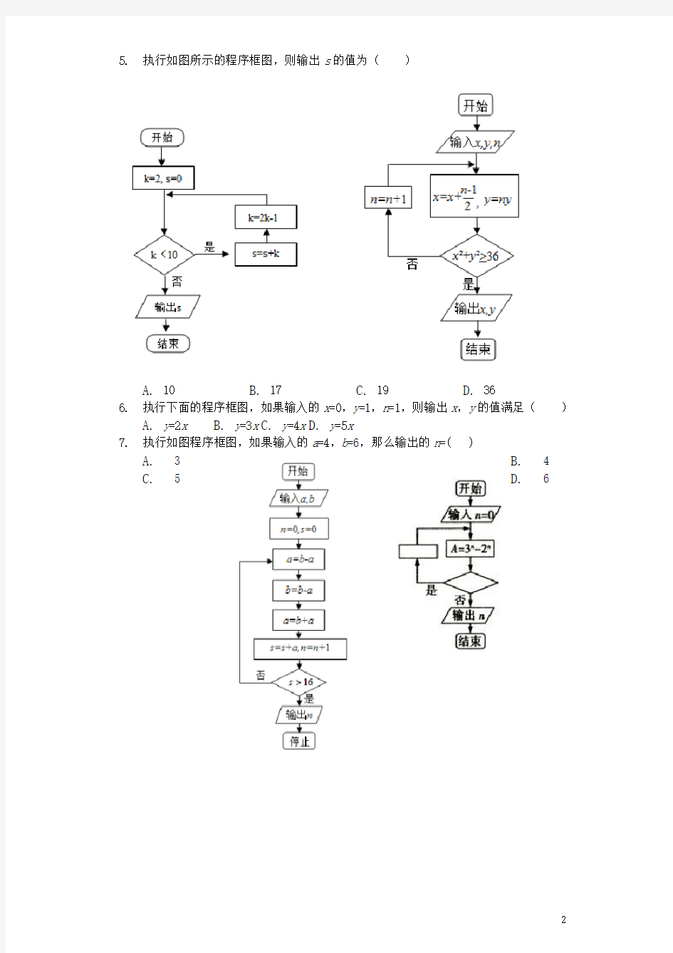 程序框图高考真题