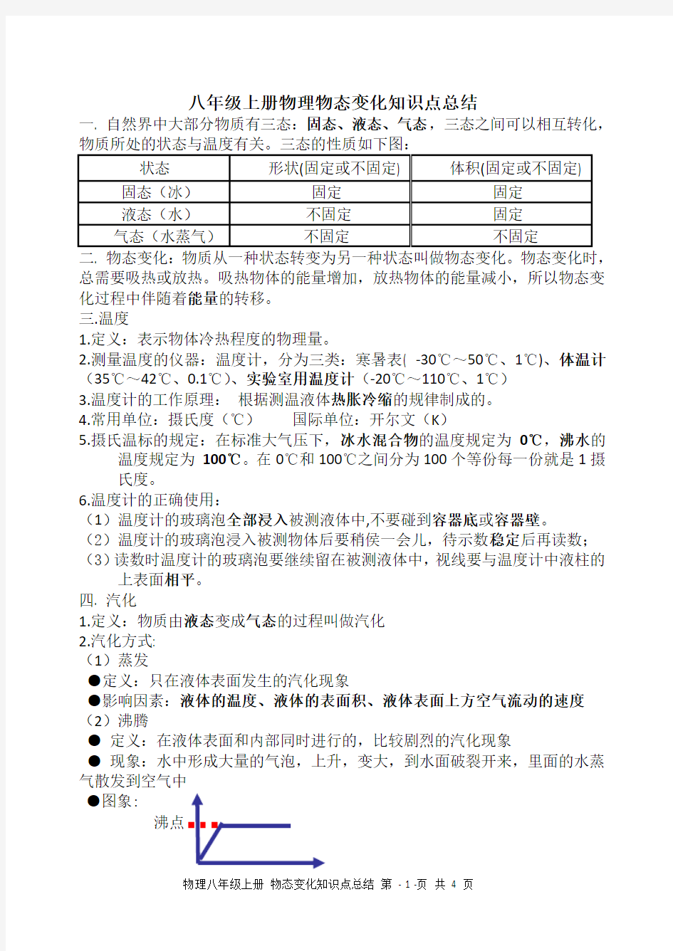 八年级上册物理物态变化知识点总结