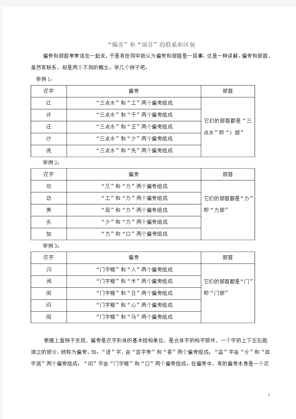 偏旁和部首的联系和区别