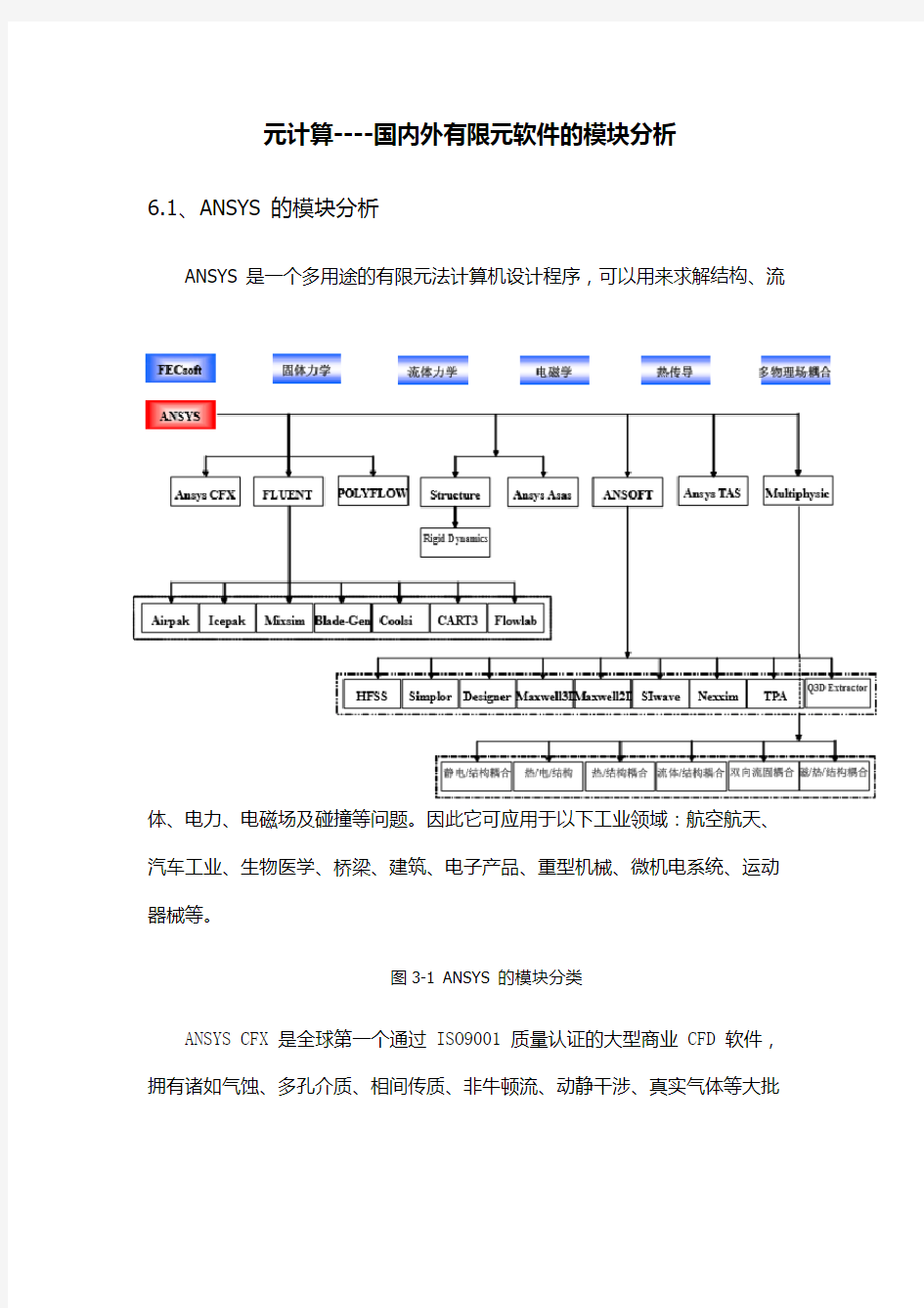 元计算国内外有限元软件的模块分析