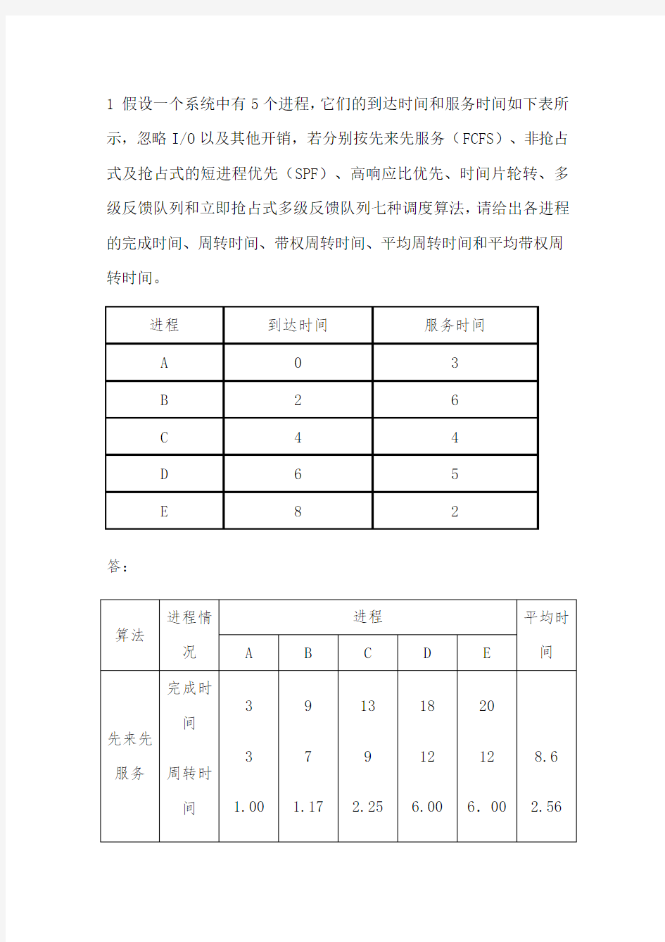 操作系统进程调度练习及答案