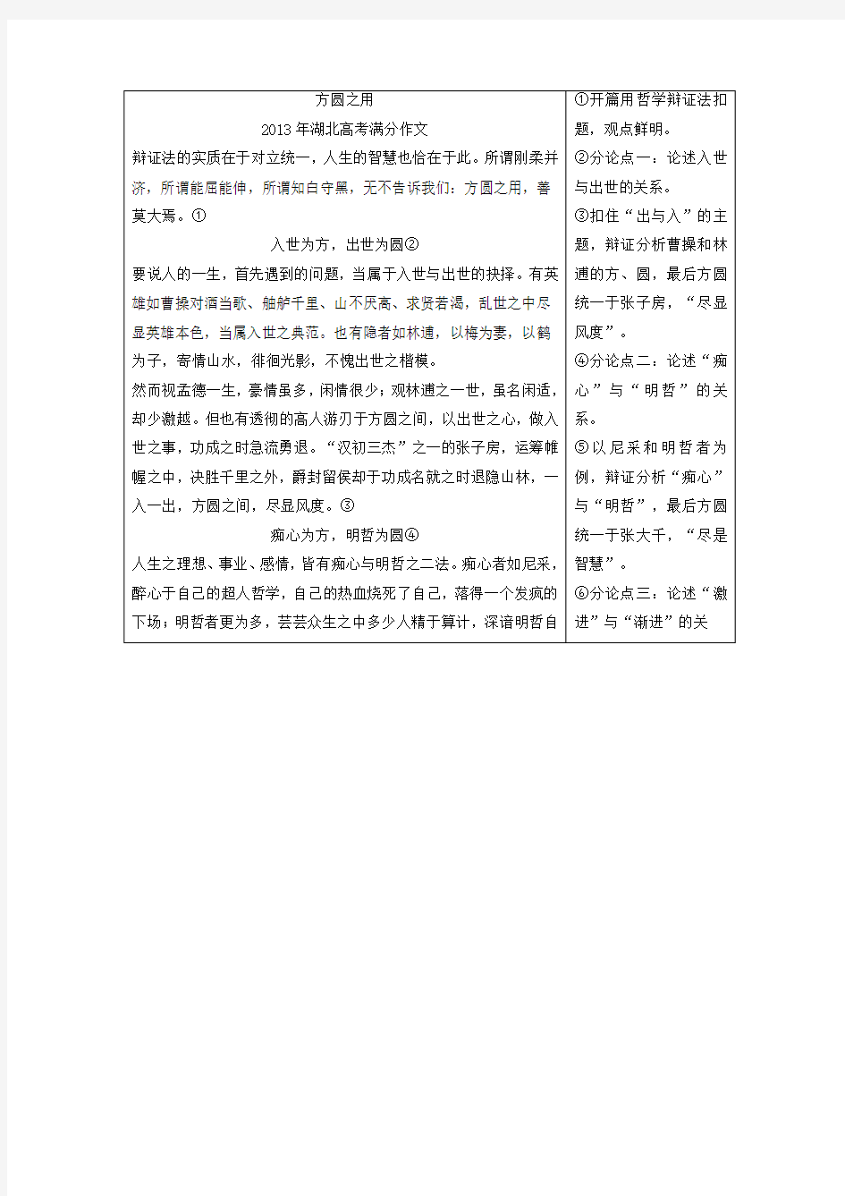 江苏省扬州市2016年高考语文一轮复习作文三内容充实
