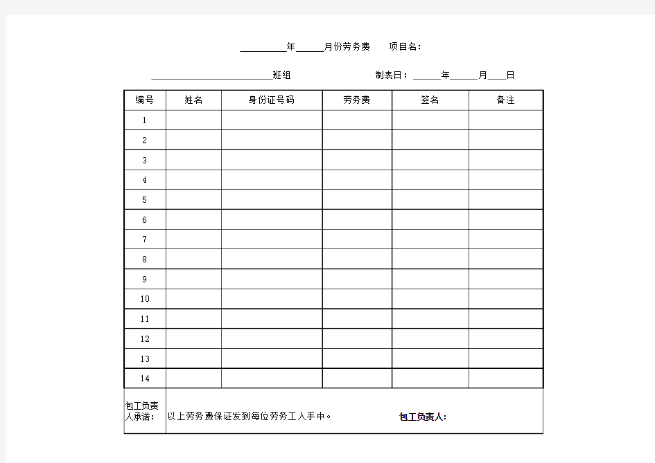 工人工资表花名册模版