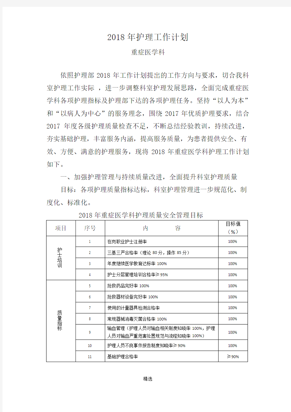 2018年护理工作计划ICU