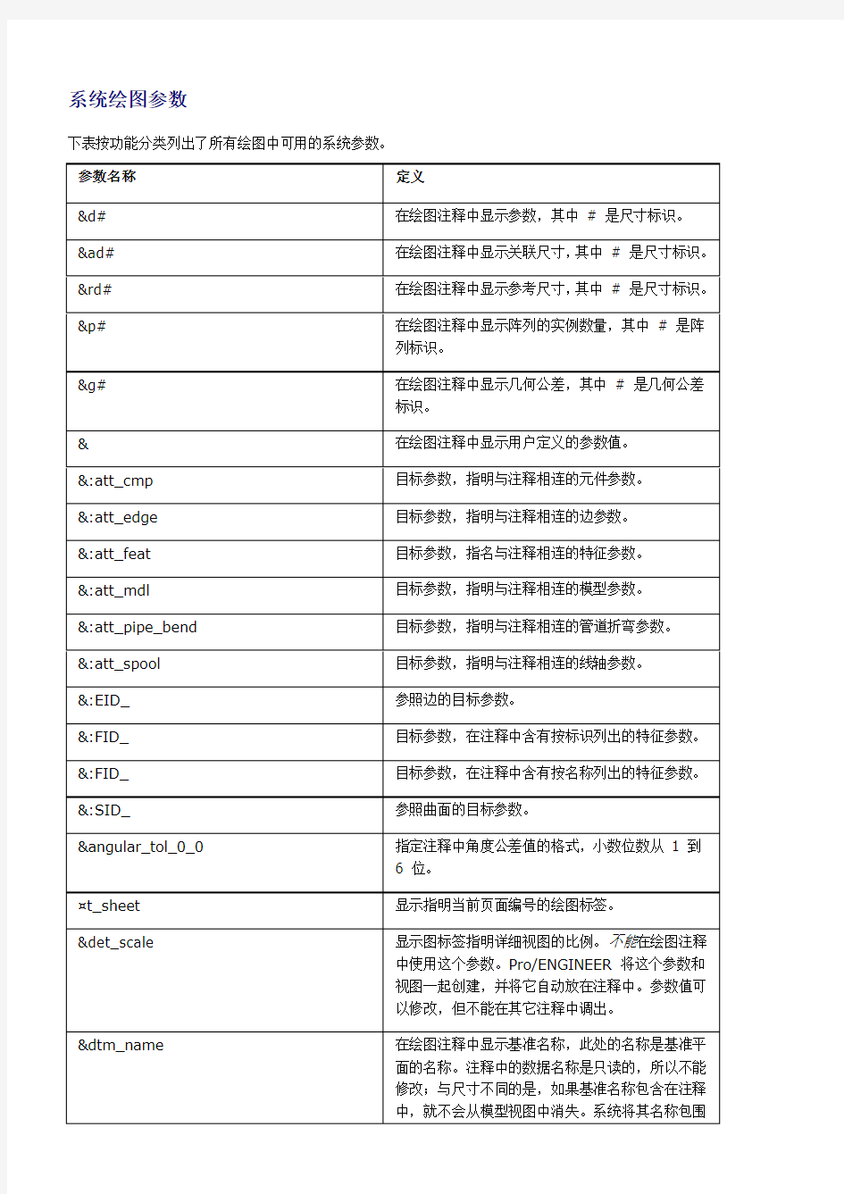 proe系统绘图参数