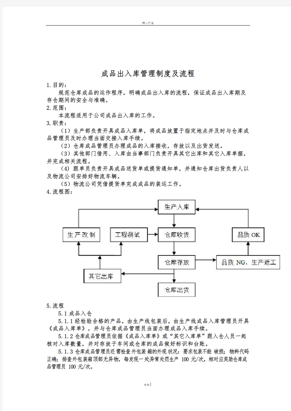 成品出入库管理制度及流程