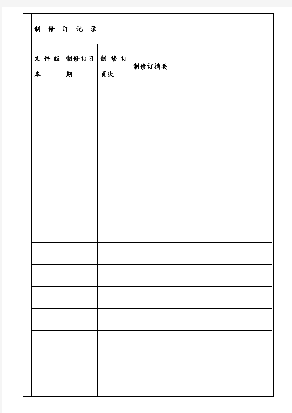 新员工入职与试用期管理办法