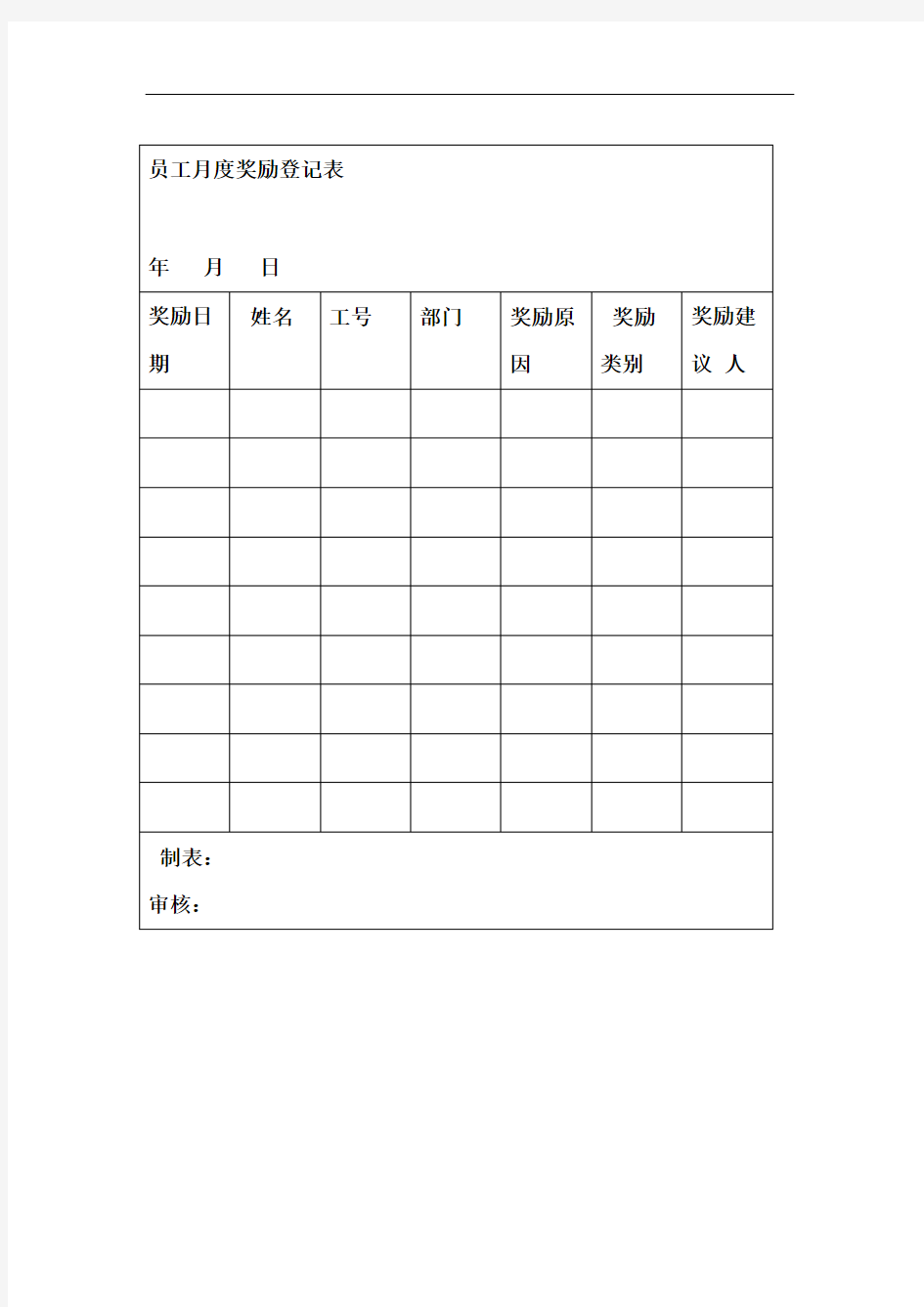 员工月度奖励登记表