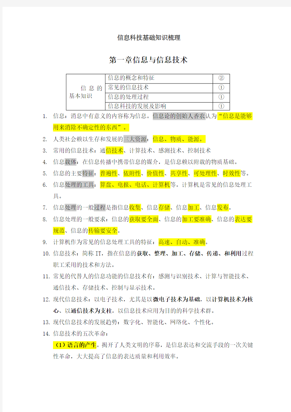 高中信息科技会考总复习知识点整理后