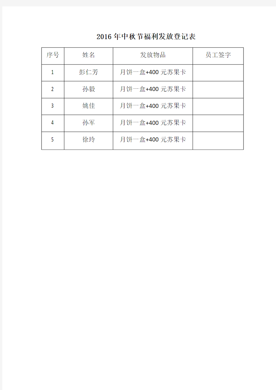 2016年中秋节福利发放登记表