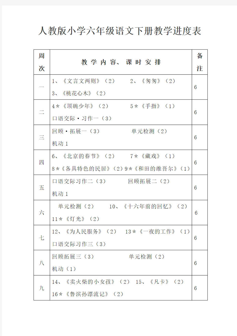 人教版小学六年级语文下册教学进度表