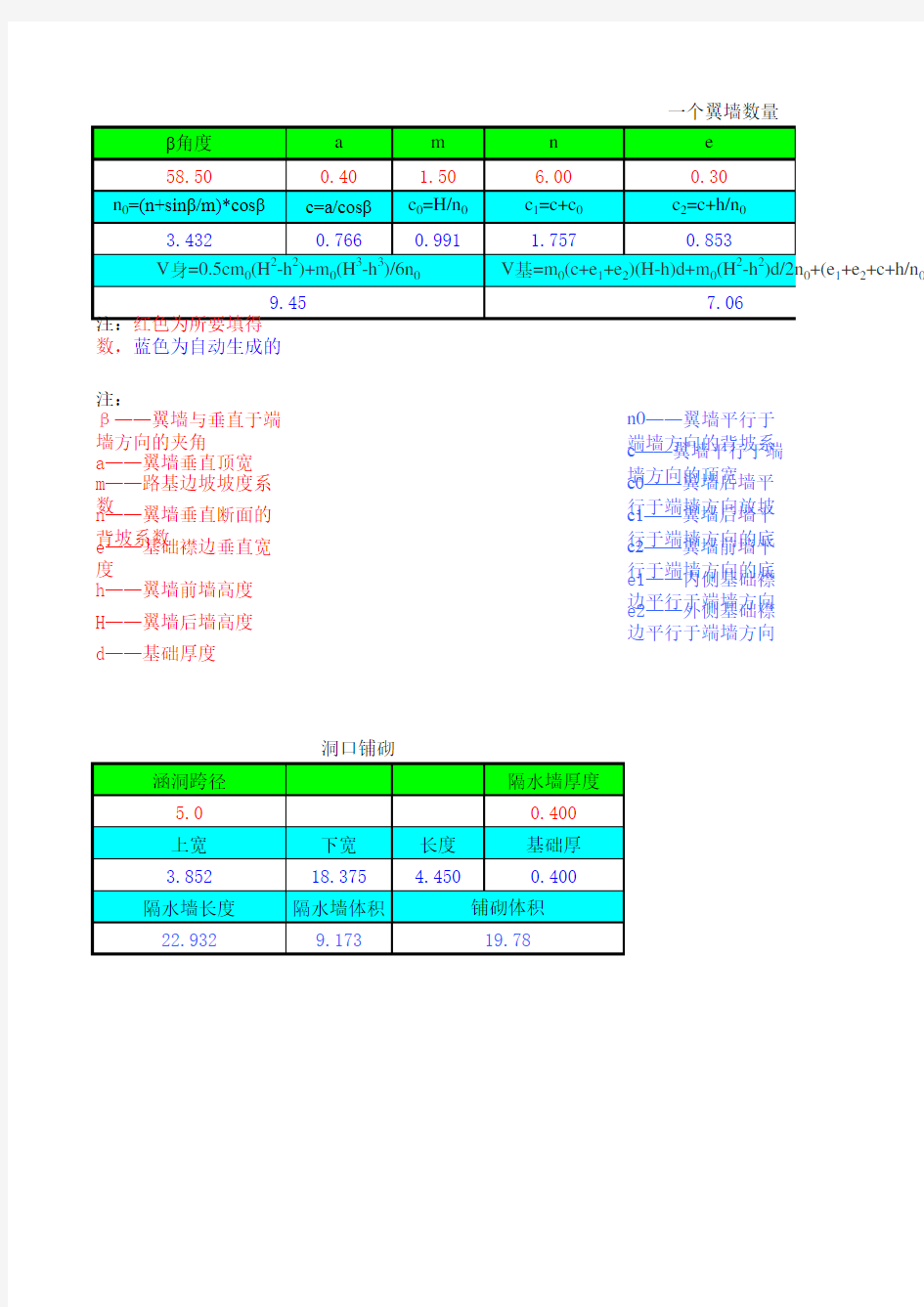 八字墙体积计算公式