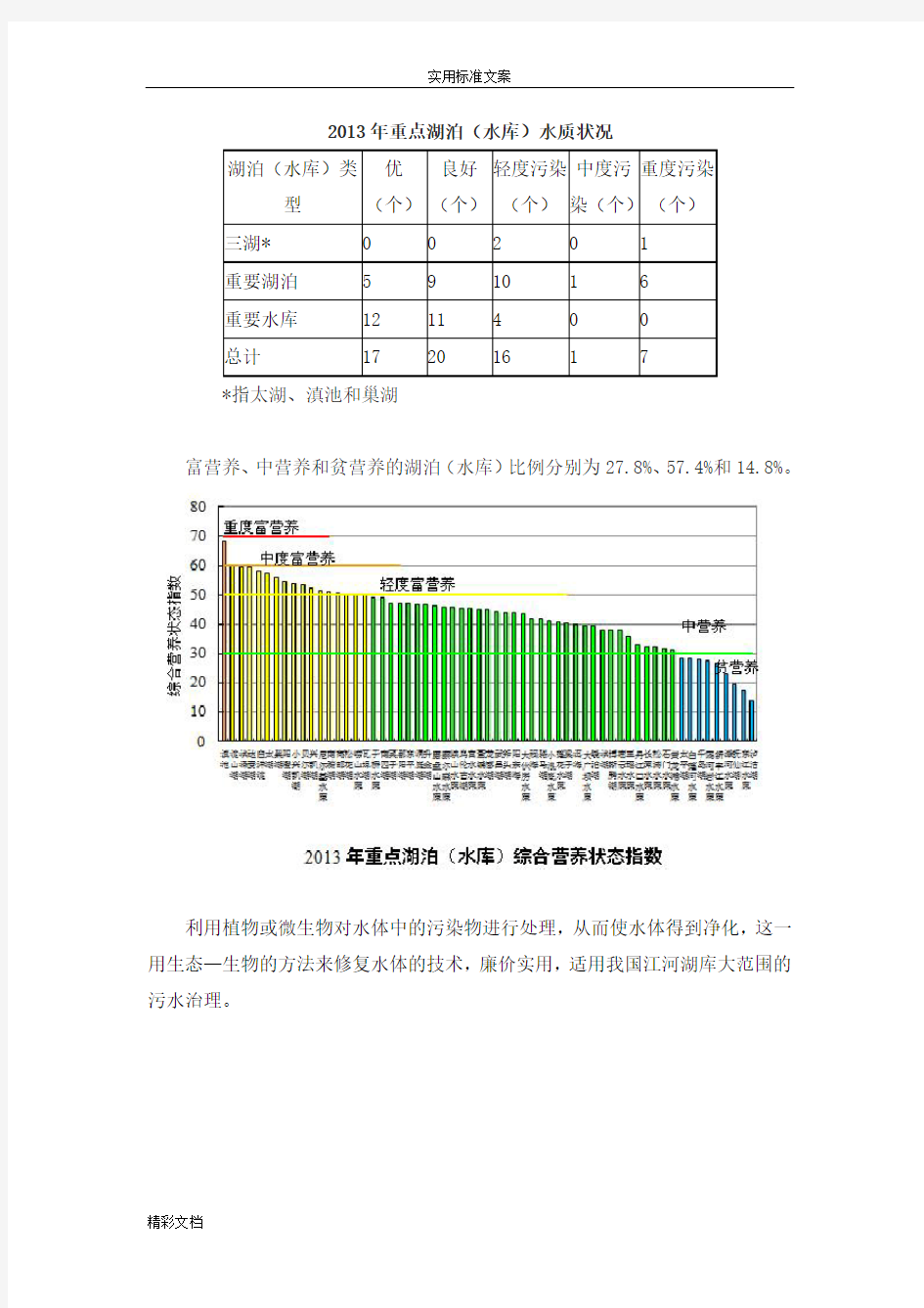 生态修复中水生植物地运用