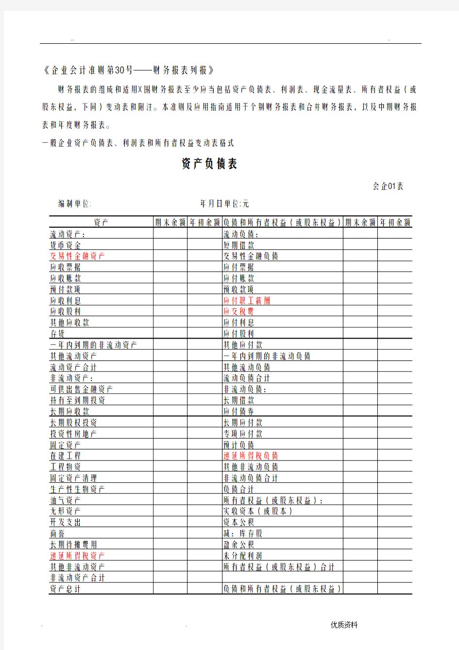 财务报表标准格式_