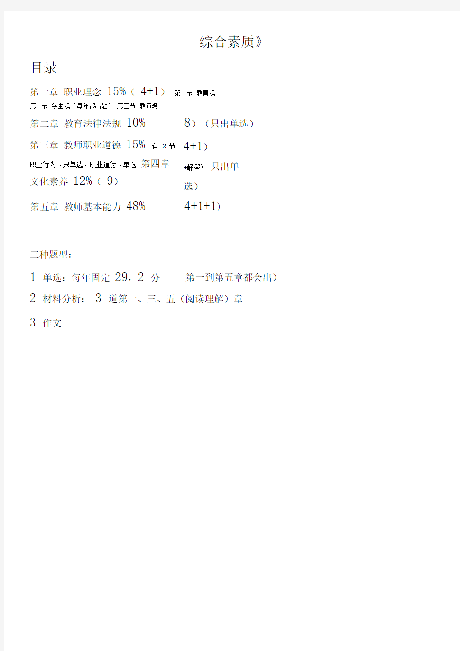 教师资格证考试《综合素质》必背