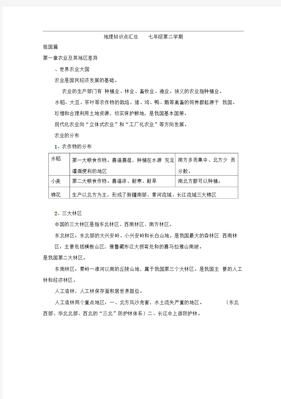 上海初中地理会考知识点汇总七年级第二学期