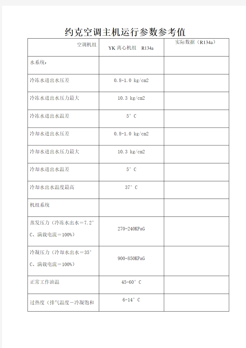 约克空调主机运行参数参考值