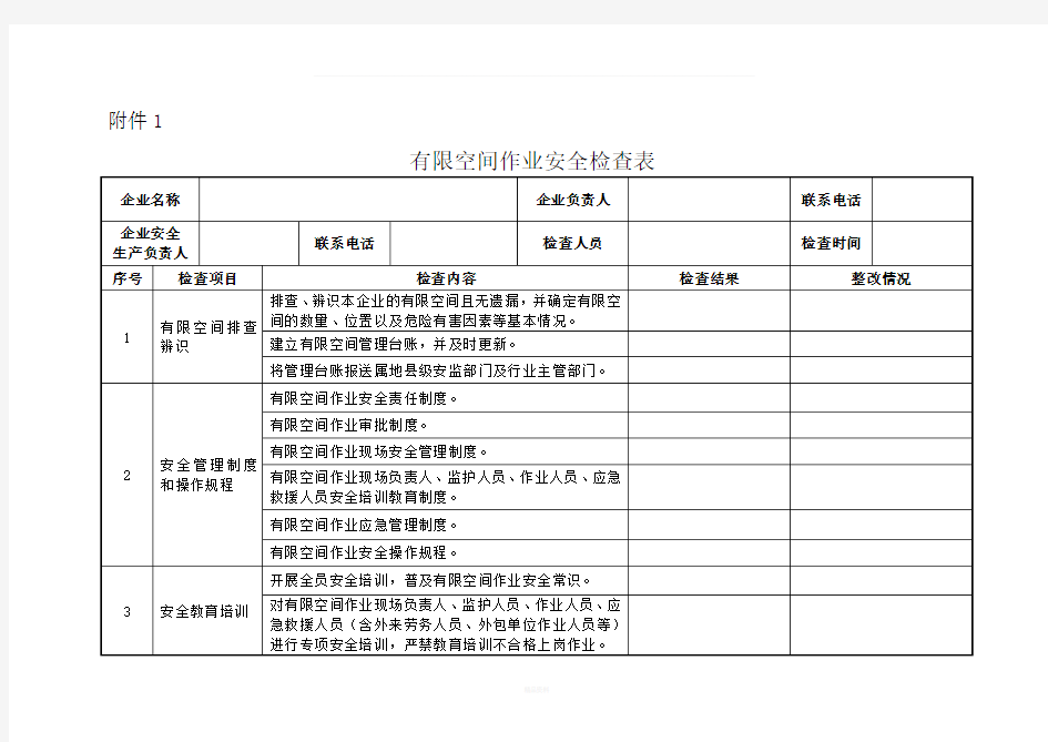 有限空间安全检查表