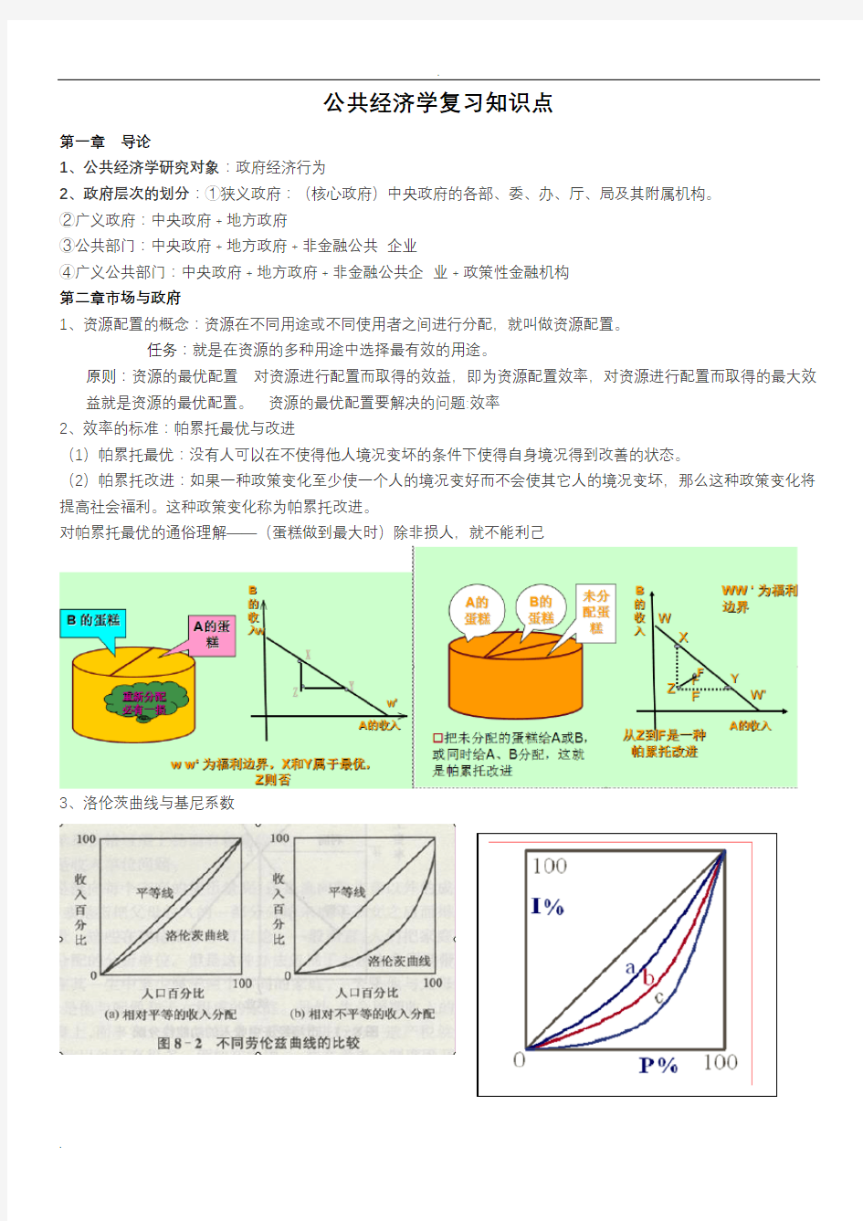 公共经济学复习知识点