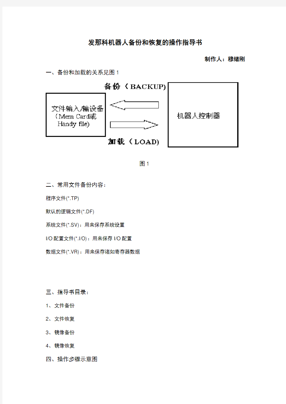 发那科机器人备份和恢复的操作指导书 