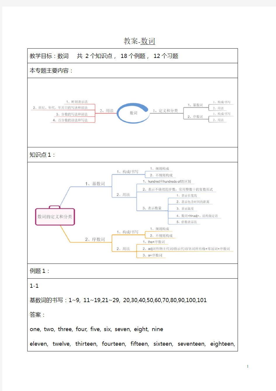 中考英语数词专题复习教案