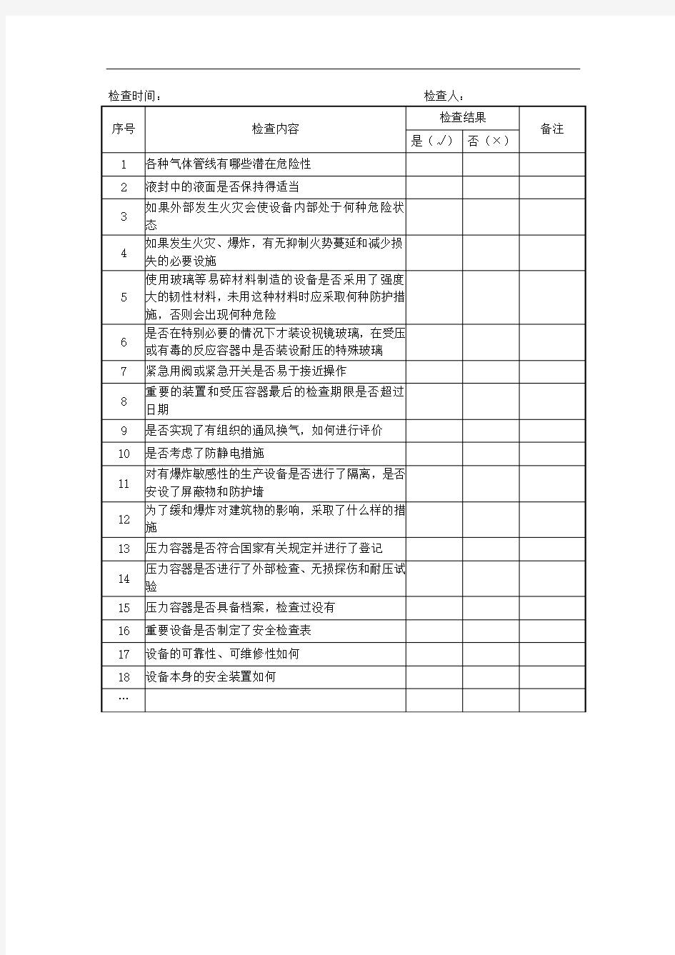 生产设备安全检查表