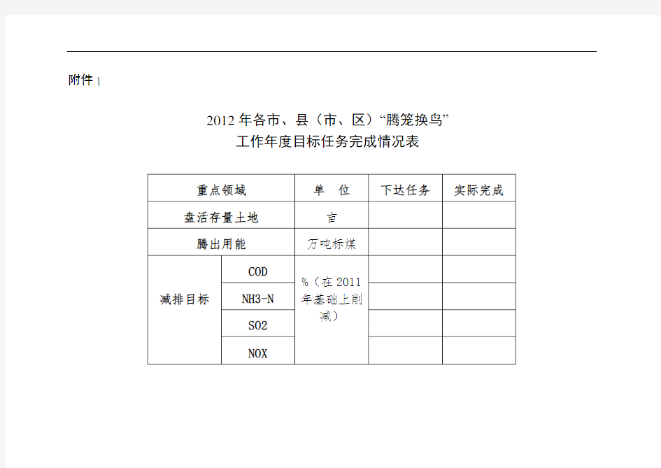 工作年目标任务完成情况表.doc