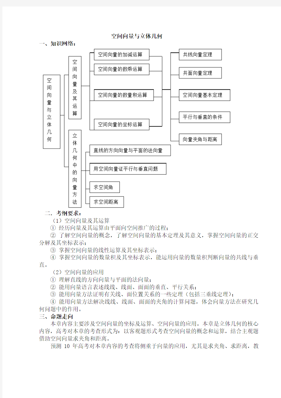 空间向量与立体几何(整章教案) 