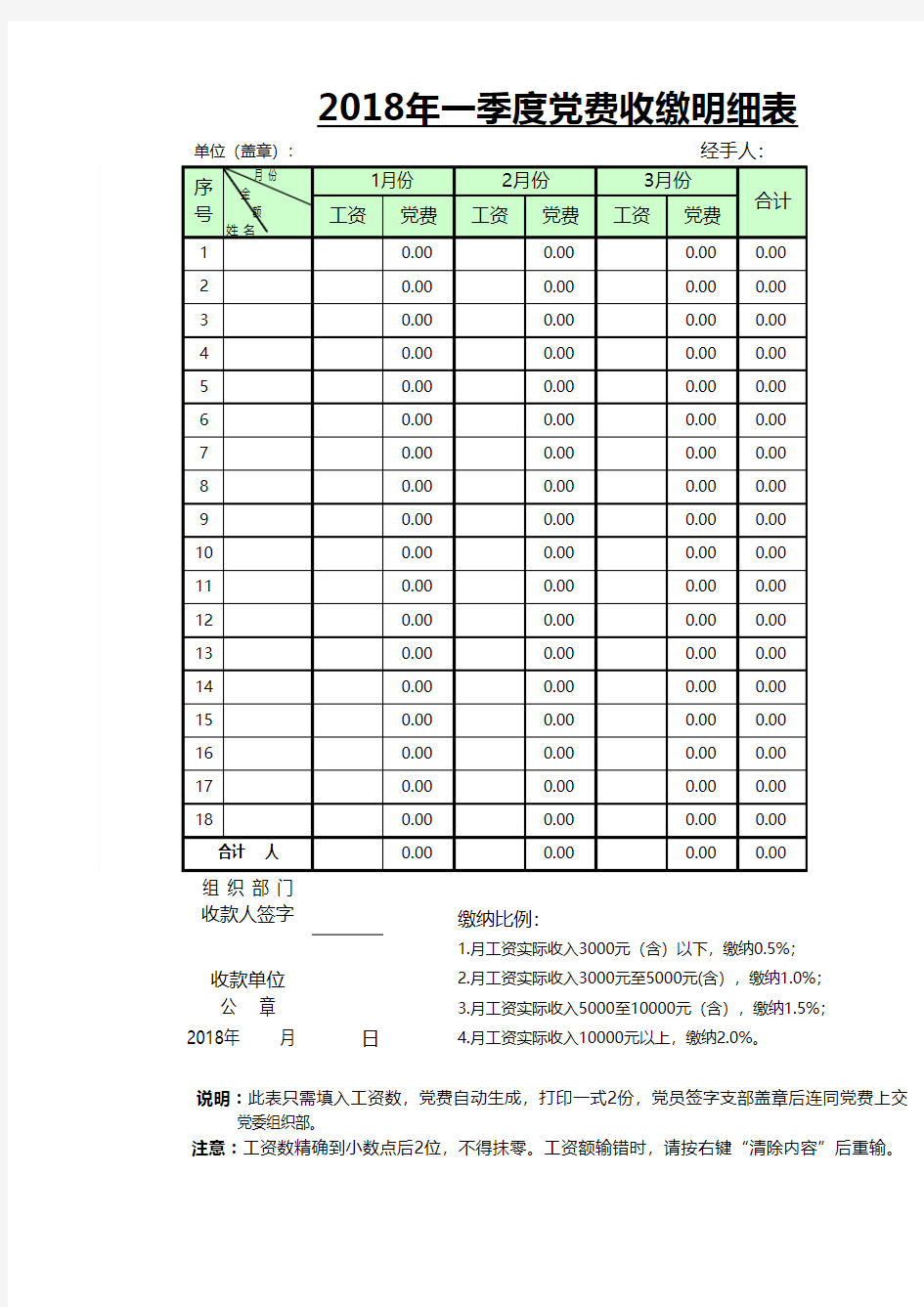 党费收缴明细表模板