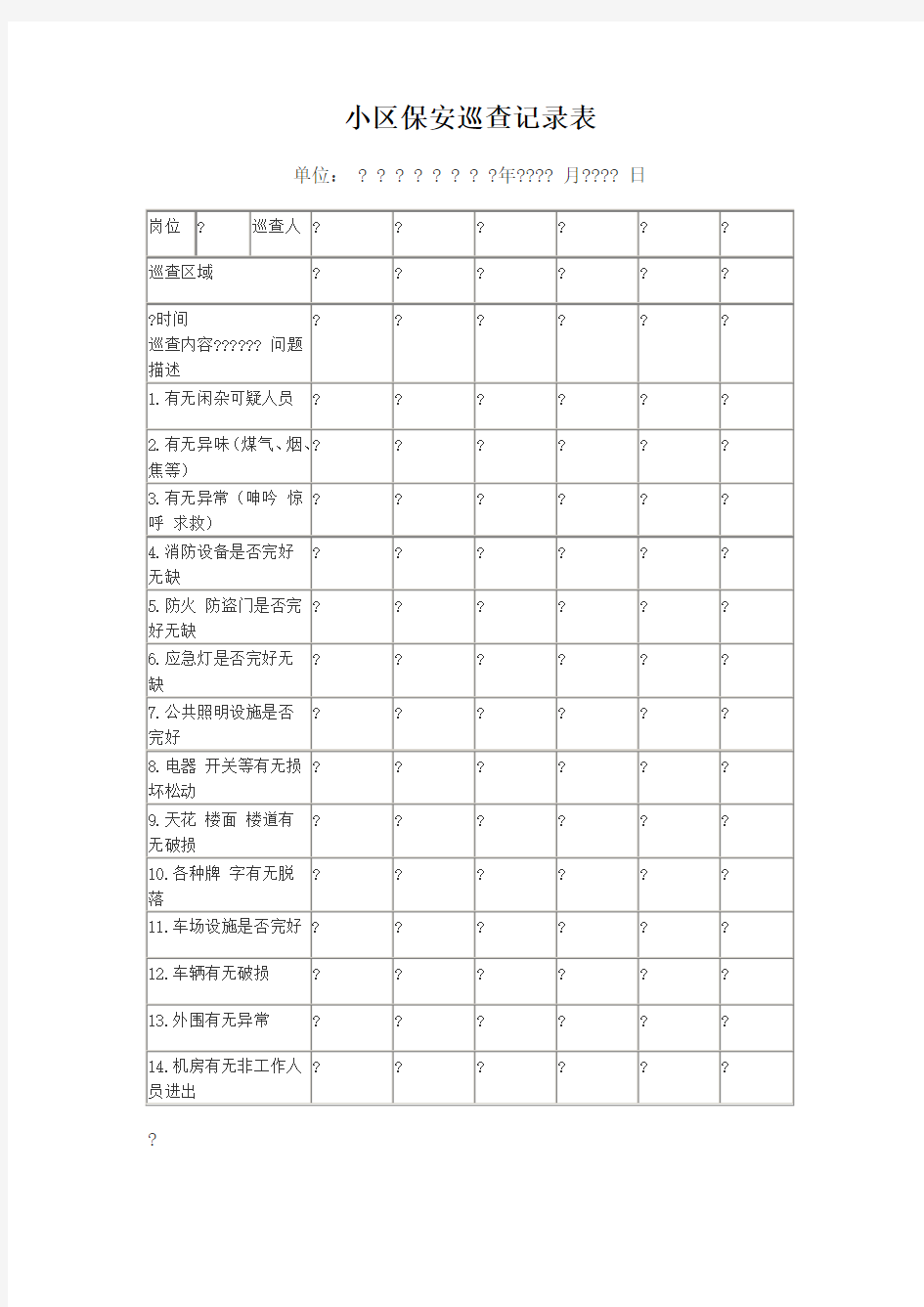 小区保安巡查记录表