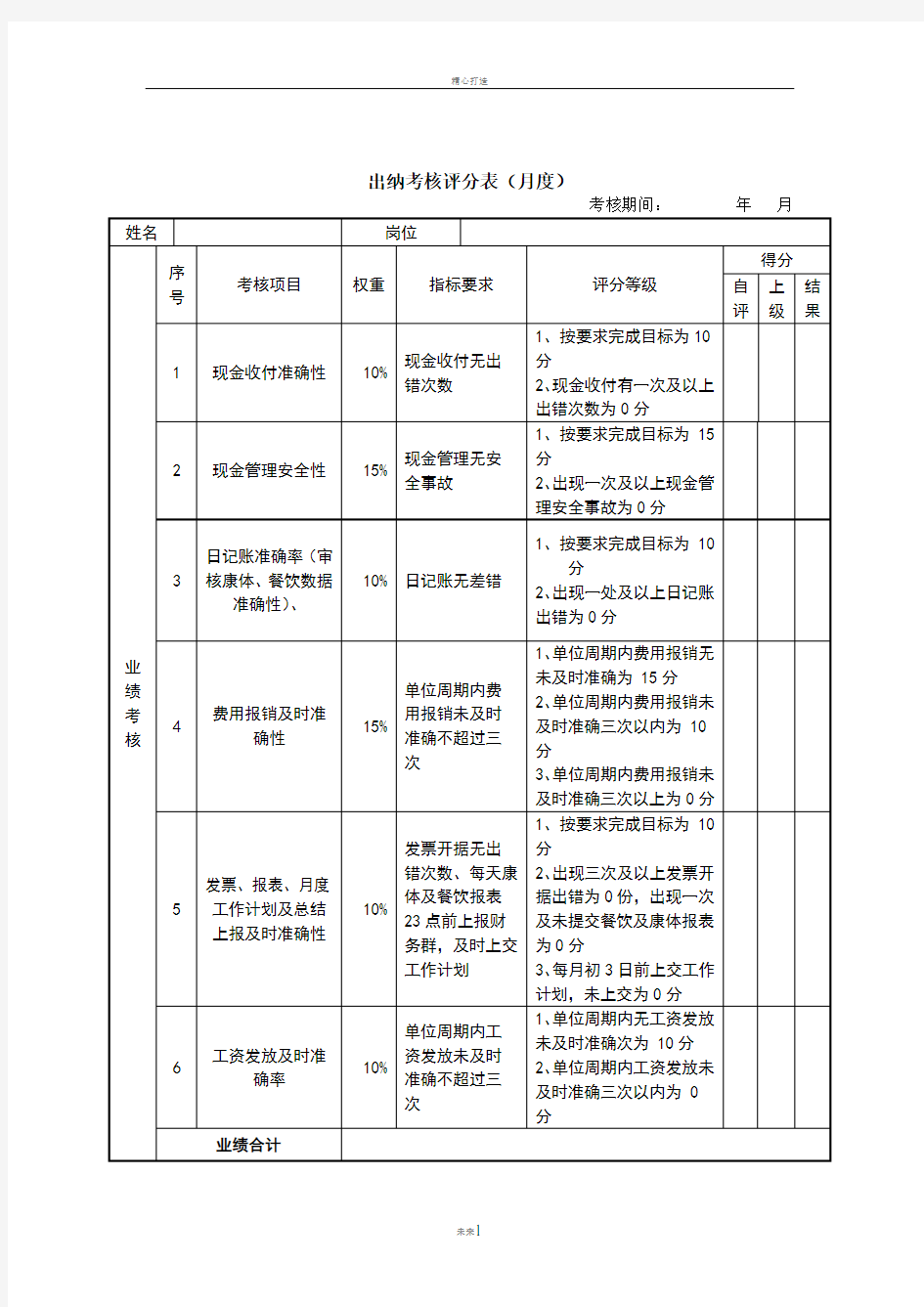 绩效考核表(出纳)