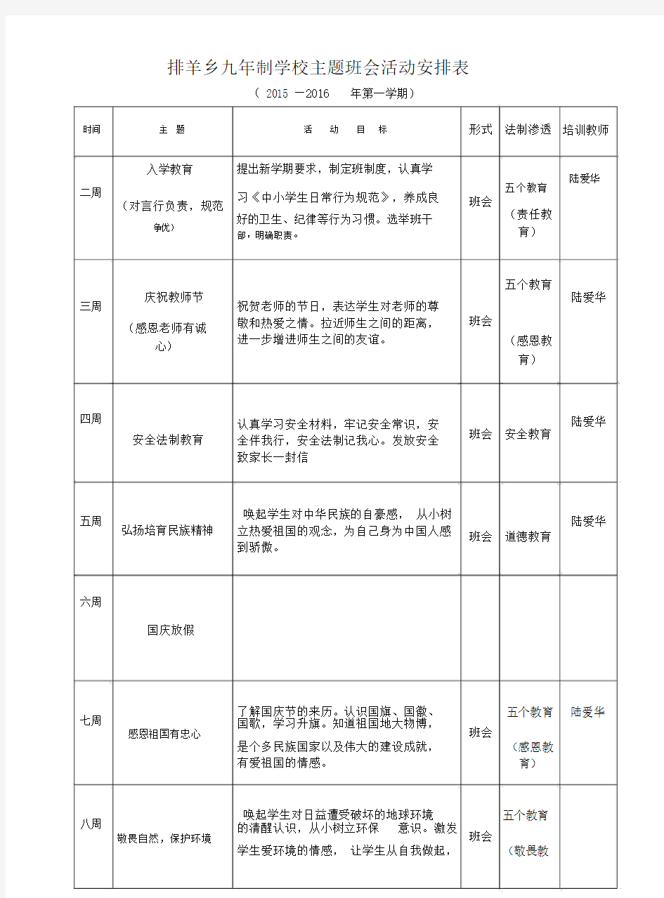 第一学期主题班会安排表.docx