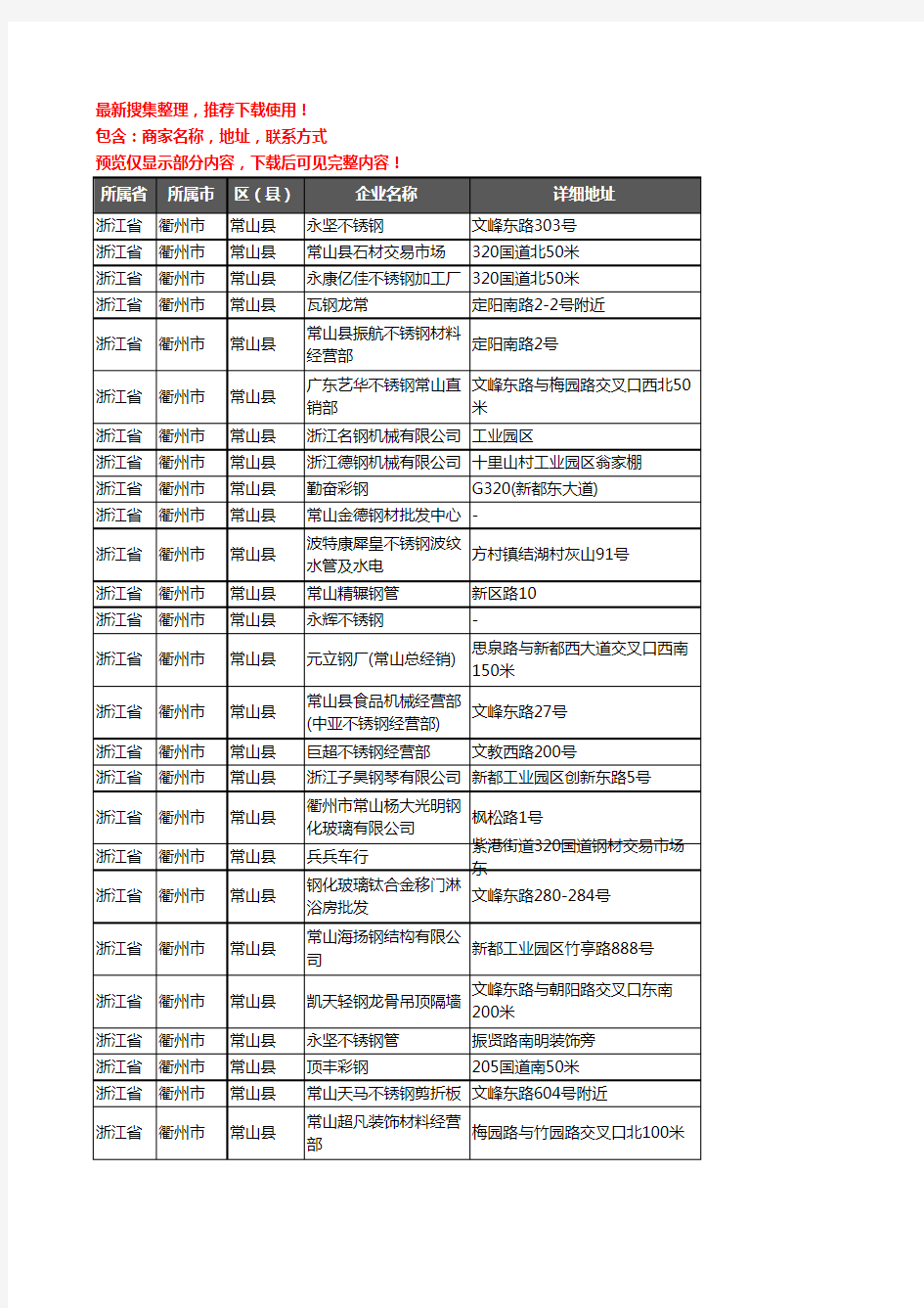 新版浙江省衢州市常山县钢材企业公司商家户名录单联系方式地址大全33家