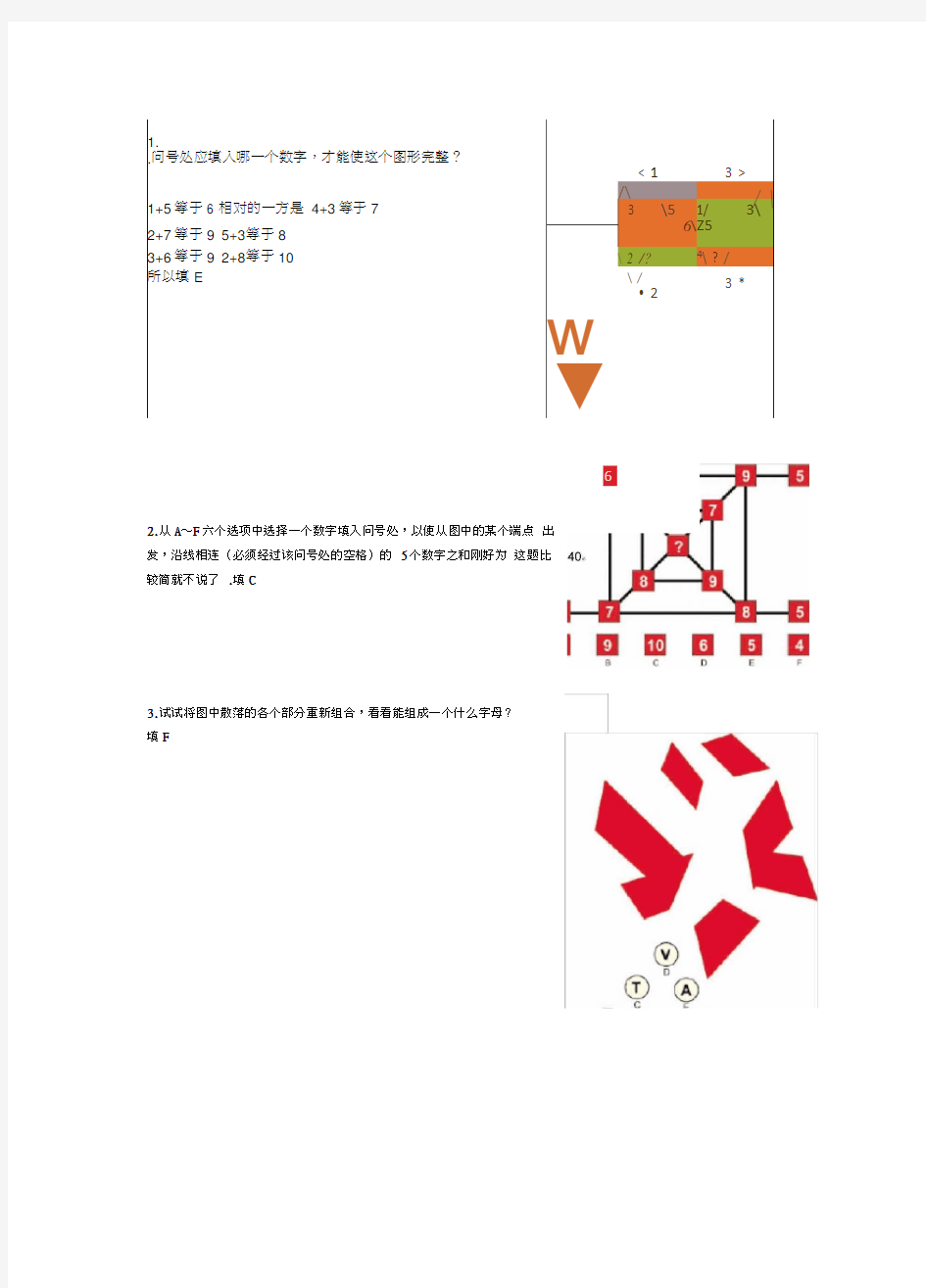 门萨智商评估测试题