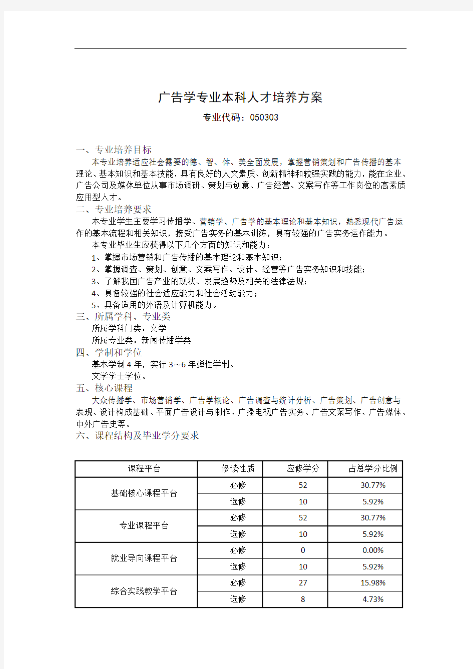 广告学本科人才培养方案