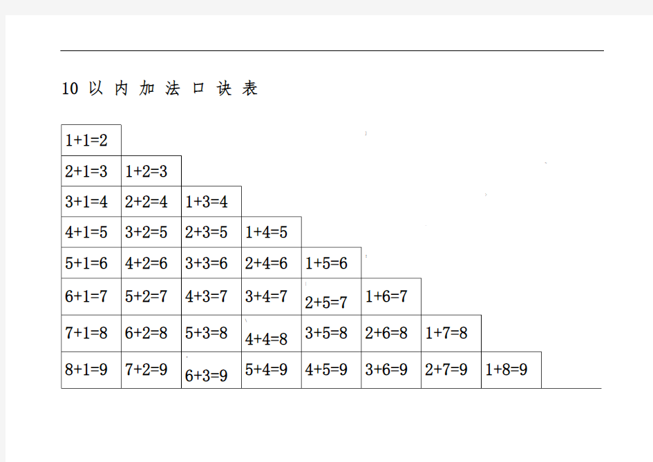 十以内加减法口诀表