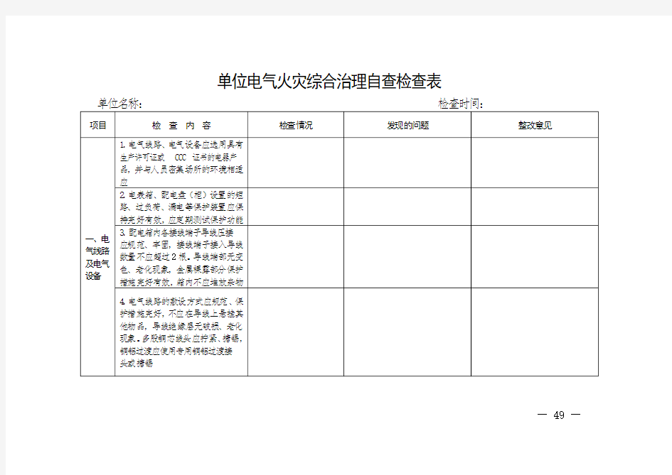 单位电气火灾综合治理自查检查表