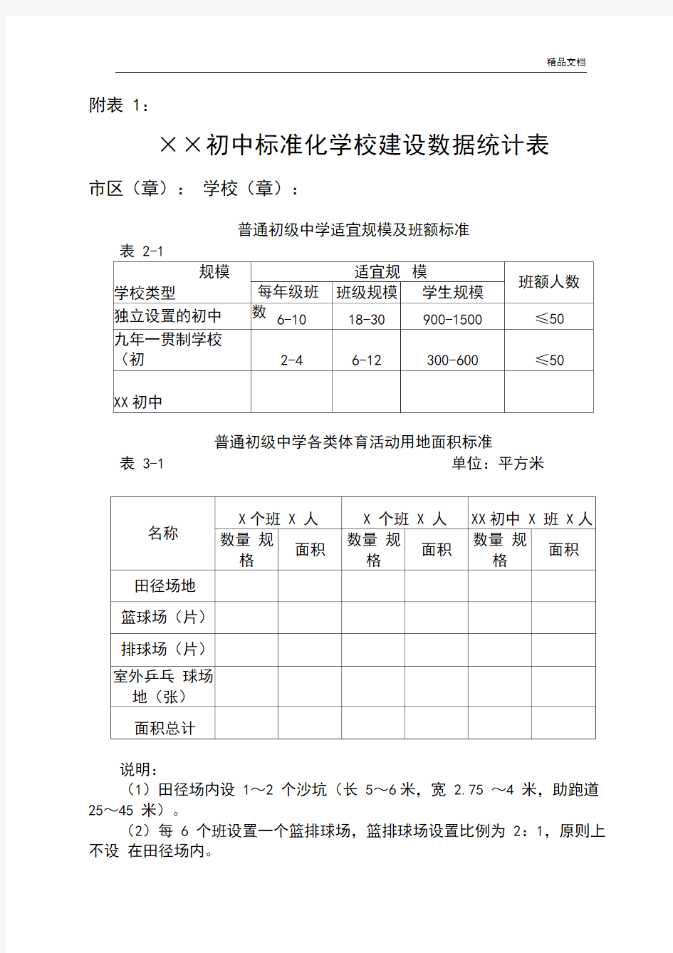 初中学校标准化学校建设数据统计表