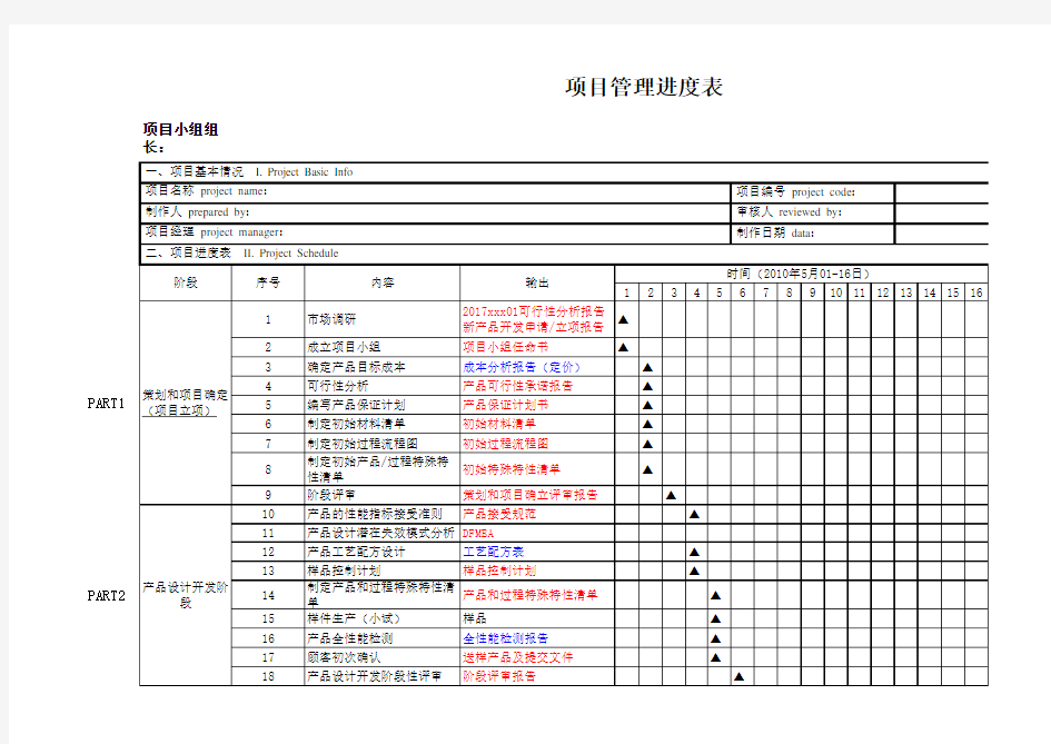 项目管理进度表模板(全流程)