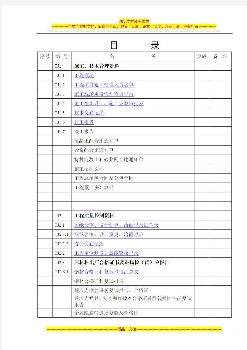 建筑工程资料目录表